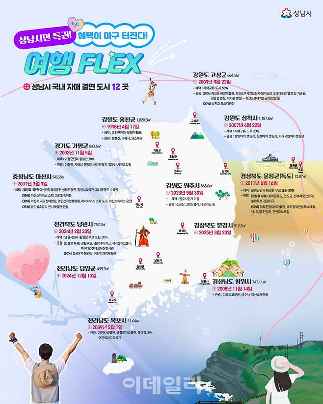 성남시 여름 휴가 지도.(사진=성남시)