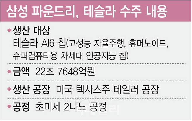 [이데일리 김정훈 기자]