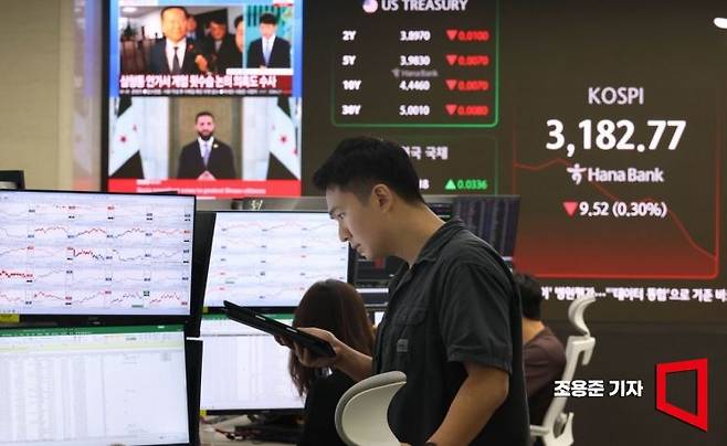지난 18일 서울 중구 하나은행 딜링룸 모니터에 코스피를 비롯해 원/환율 등이 표시돼 있다. 이날 코스피는 전장보다 8.15포인트(0.26%) 오른 3200.44 출발했지만 10시 현재 하락세를 이어가고 있다. 2025.7.18 조용준 기자
