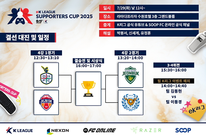 eK리그 서포터즈컵 2025 결선이 오는 29일 열린다. 사진=프로축구연맹