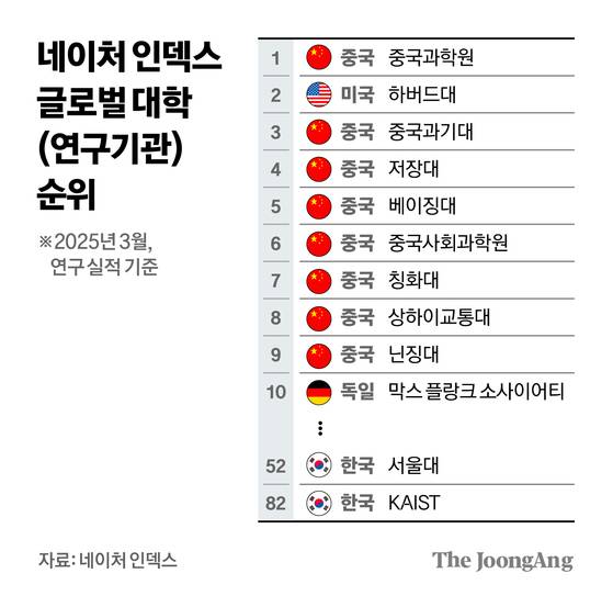 김경진 기자
