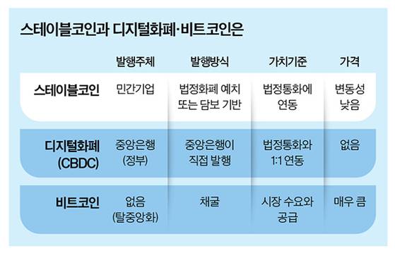 그래픽=남미가 기자