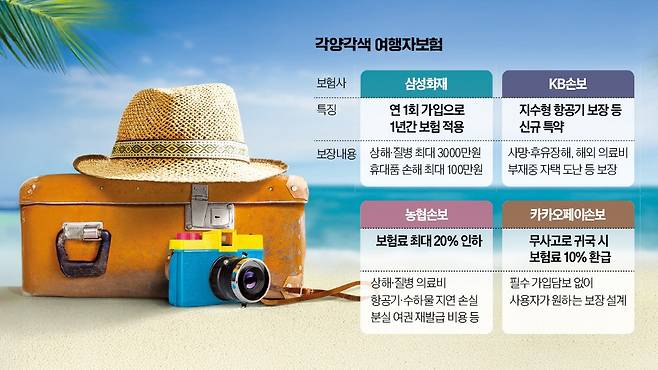 Gettyimagesbank