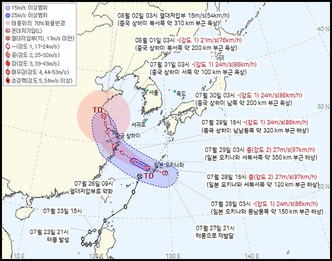 재발달 8호 태풍 '꼬마이' 예상 경로 [기상청 제공]