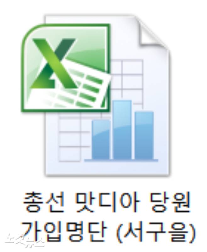 신천지의 정치 개입 의혹을 입증할 수 있는 신천지 신도 당원 가입 명단이 지난 2023년 5월 세계적인 온라인 커뮤니티 레딧(reddit)에 공개됐다가 곧바로 삭제됐다. 삭제된 파일에는 대전 서구을 지역구에 거주하는 신천지 신도들의 이름과 전화번호, 신도번호, 신앙상태 등이 기록돼 있다. 송주열 기자
