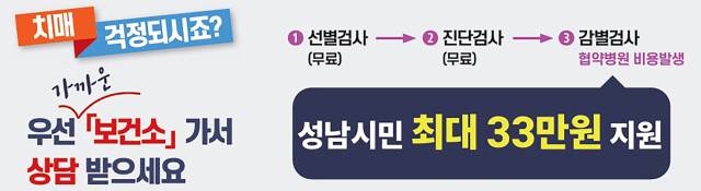 성남시, 치매 감별검사 본인부담금 지원 사업 홍보 배너. 이미지 제공 = 성남시