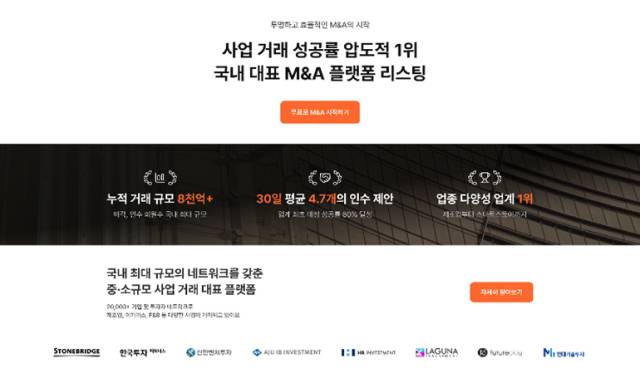 딥서치가 운영하는 인수합병(M&A) 플랫폼 리스팅(Listing). 사진 제공=딥서치