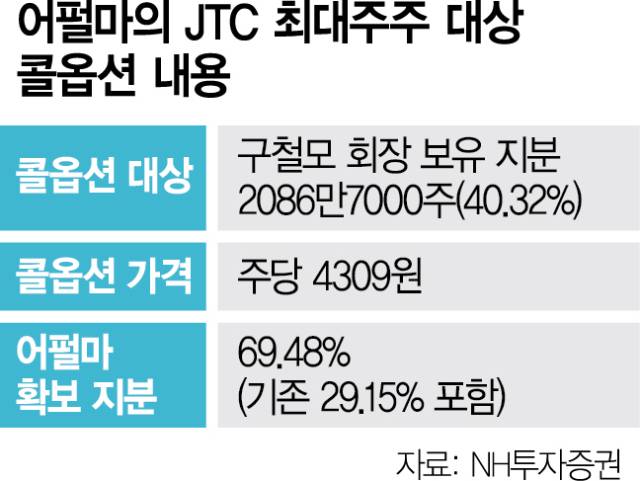 사진 설명