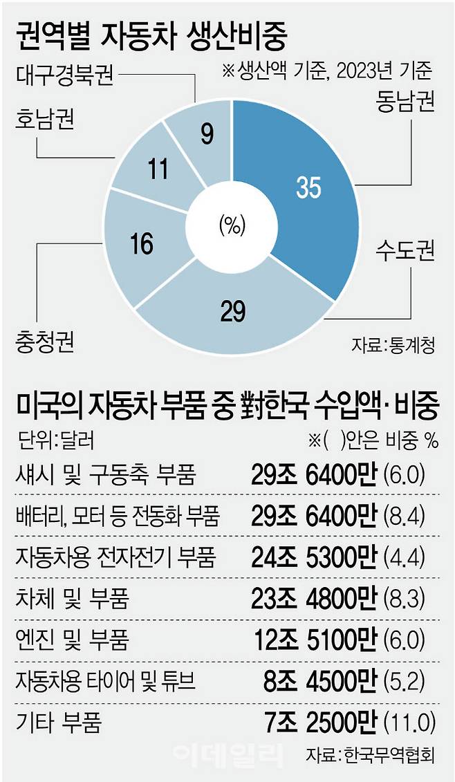 [이데일리 김정훈 기자]