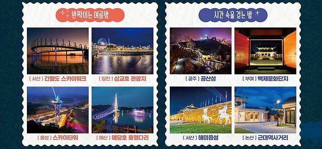 '월간 충남' 8월 여행지 소개 포스터.(충남도 제공. 재판매 및 DB금지)/뉴스1
