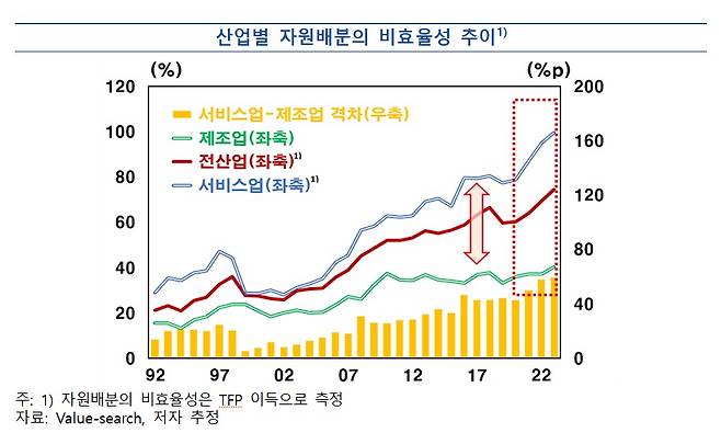 (한은 제공)
