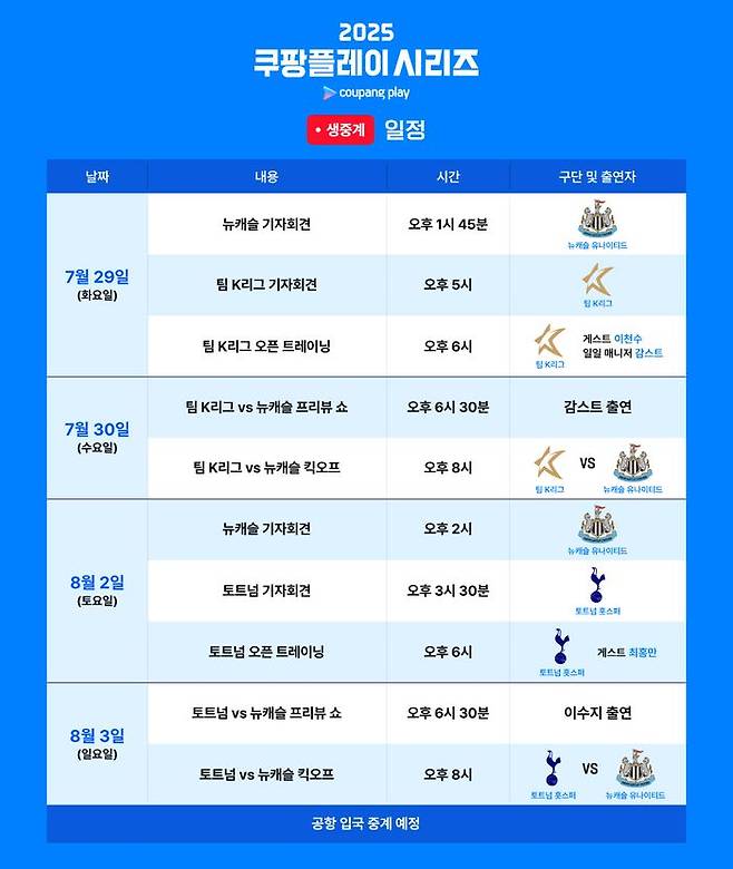 2025쿠팡플레이 시리즈 전체 중계 일정. ⓒ 쿠팡플레이