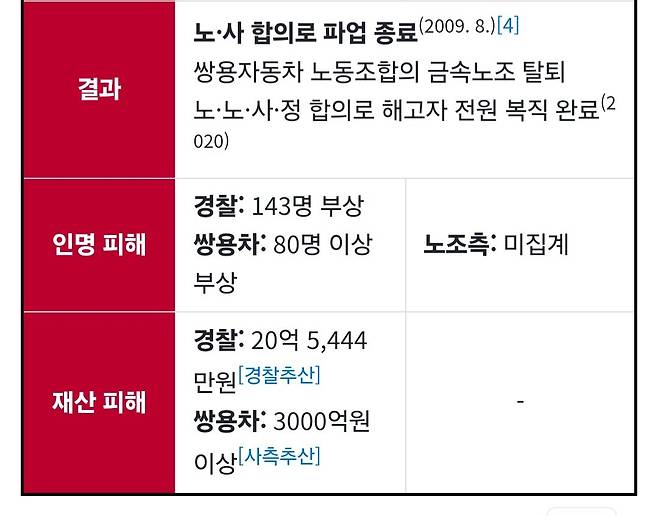 Screenshot_20250729_164802_Samsung Internet.jpg 노란봉투법이 생긴사건