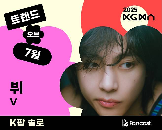 사진=팬캐스트 제공