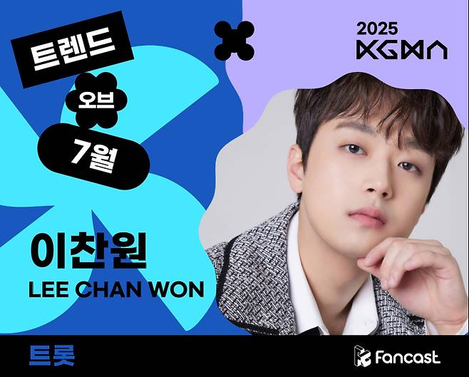 사진=팬캐스트 제공