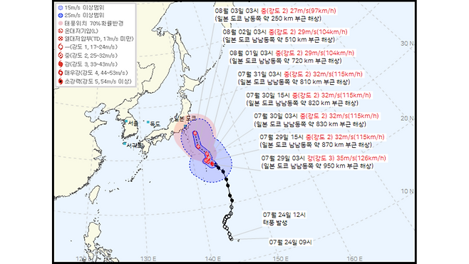 제9호 태풍 '크로사' 예상 이동경로