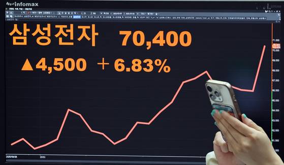 28일 삼성전자는 전 거래일 대비 4,500원(6.83%) 오른 7만 400원에 장을 마감했다. 이는 지난해 9월 3일(종가 7만 2,500원) 이후 약 11개월 만에 세운 최고가 기록이다. 뉴스1