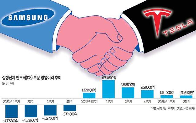게티이미지뱅크