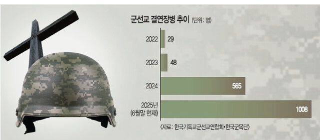 게티이미지뱅크