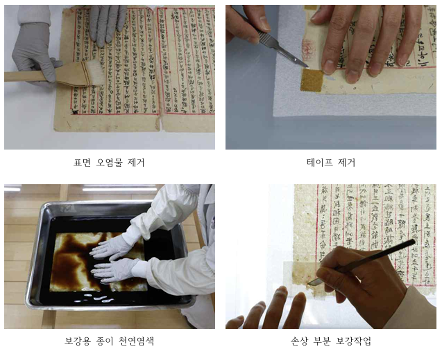 대한민국임시정부 건국강령 초안 보존 처리 과정. 국가유산청