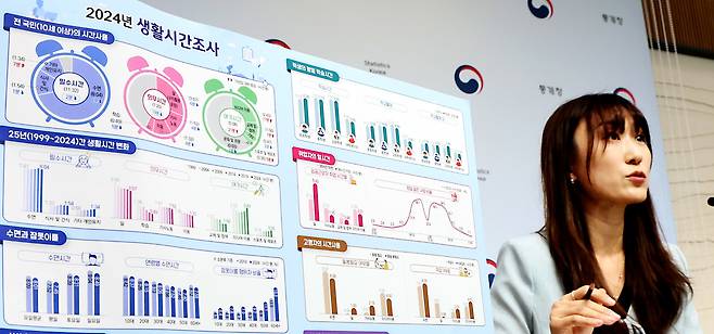 김지은 통계청 사회통계기획과장이 28일 세종시 정부세종청사에서 전국 1만 2,750표본가구 내 상주하는 10세 이상 가구원 약 2만 5,000명을 대상으로 조사한 2024년 생활시간조사 결과를 발표하고 있다. 10세 이상 전 국민은 하루에 약 절반을 수면, 식사, 개인유지 등 필수시간에 사용했고, 일, 학습 등 의무시간에 30.6%인 7시간 20분, 교제·문화 등 여가시간에 21.4%인 5시간 8분을 사용했다고 밝혔다. 뉴스1
