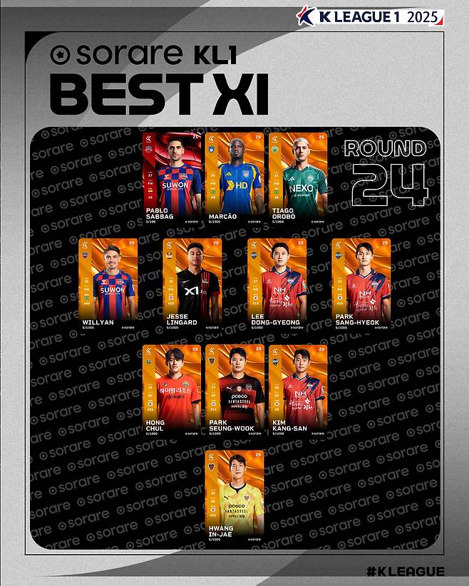 K -League 1 Round 24 Best 11. /Photo = Korean Professional Football Federation Provided