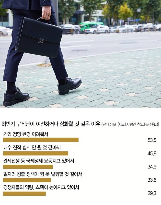 [사진｜게티이미지뱅크]