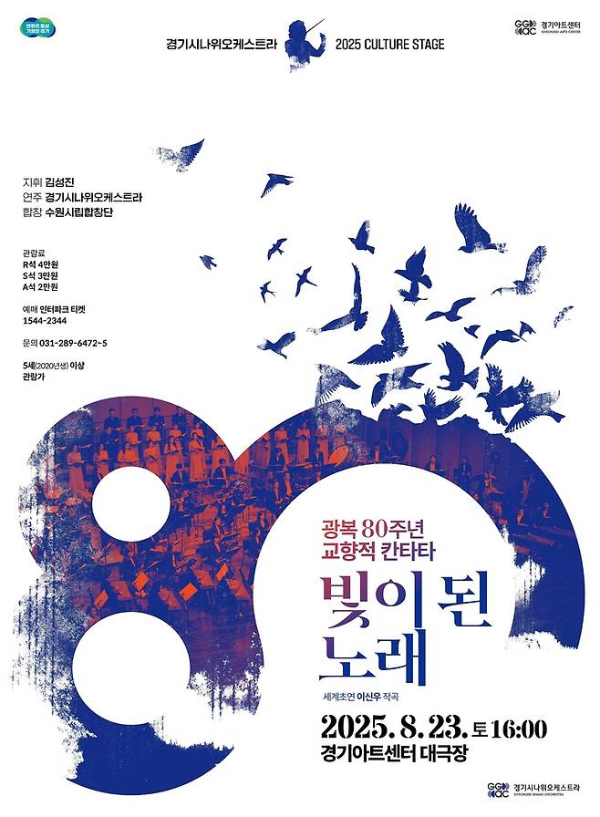 광복 80주년 교향적 칸타타 빛이 된 노래 포스터 [경기아트센터 제공. 재판매 및 DB 금지]