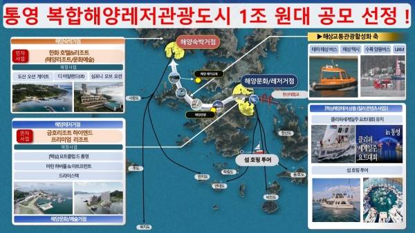 통영시 '복합해양레저관광도시' 계획도. /경남도﻿