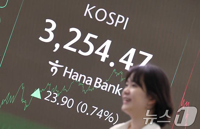 30일 오후 서울 중구 하나은행 딜링룸에 코스피 종가가 표시되고 있다./뉴스1 ⓒ News1 장수영 기자