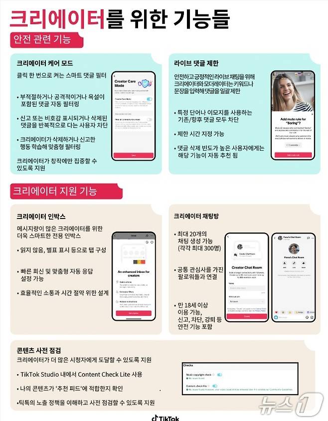 크리에이터 기능(틱톡 제공)
