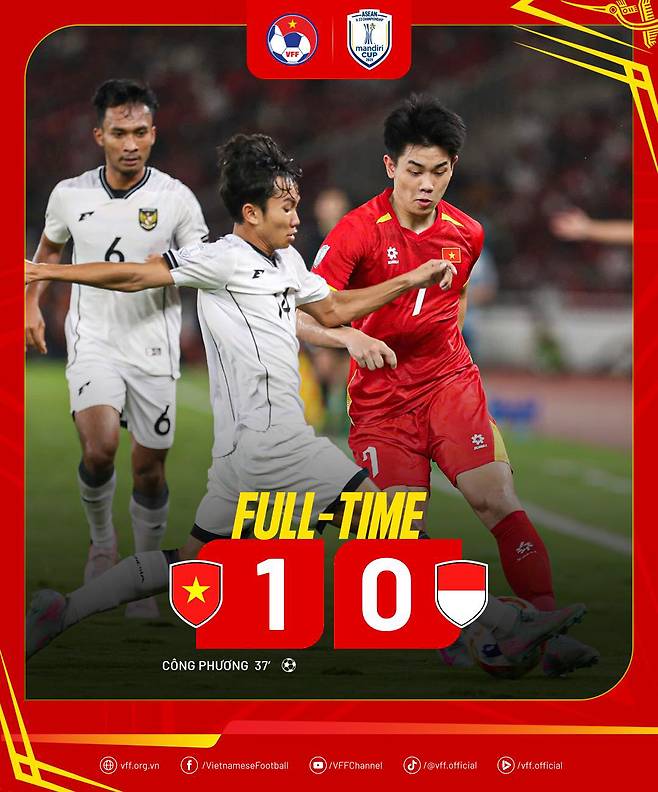 사진=베트남축구협회
