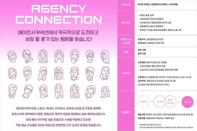 사진=에이전시커넥션 제공