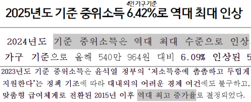 최근 3년간 보건복지부는 역대 최대로 기준중위소득을 인상했다 강조해 왔다. 중앙생활보장위원회 결과 관련 복지부 보도자료 캡처