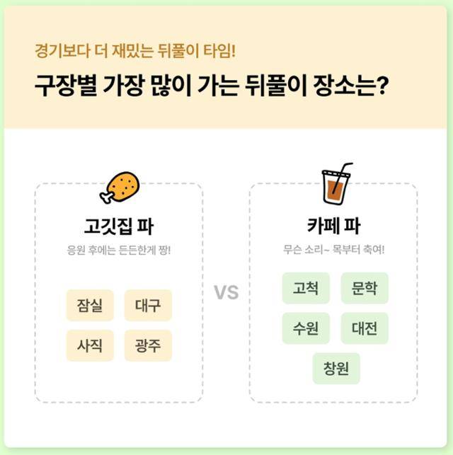'가볼만한지도 야구장편'. 카카오T 캡처