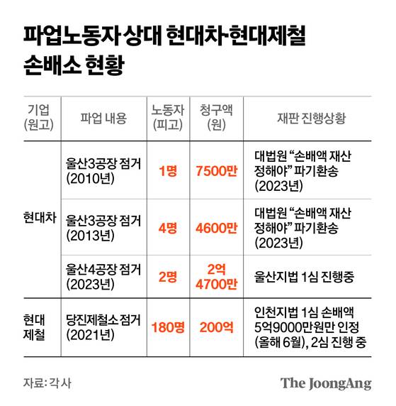 박경민 기자