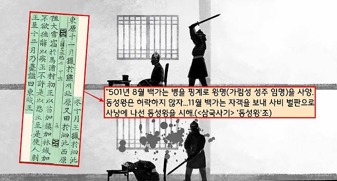 백가는 이 인사발령을 좌천으로 여겼다. 백가는 결국 자객을 보내 사비 벌판으로 사냥에 나선 동성왕을 시해했다.|국립부여문화유산연구소 제공