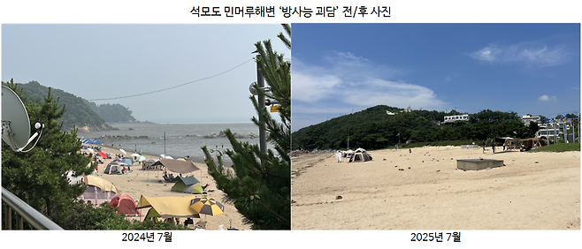 인천 강화군이 ‘방사능 괴담’으로 수산물이 소비가 급감하고, 방문객도 줄어 어려움을 겪고 있다(석모도 민버루해변의 방사능 괴담 전·후 사진). 강화군 제공