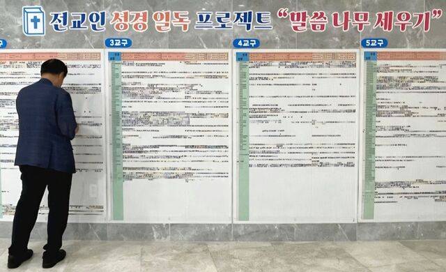 광주동명교회 성경 일독 프로젝트 참가자가 지난 27일 광주광역시 예배당의 읽기 표에 스티커를 붙이고 있다. 광주동명교회 제공
