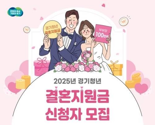 경기청년 결혼지원사업 포스터. 경기도 제공