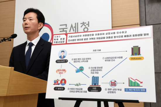 민주원 국세청 조사국장이 29일 정부세종청사 국세청 기자실에서 소액주주 등 투자자에게 손해를 끼치는 ‘주식시장 불공정 탈세자’에 대한 세무조사를 실시한다고 밝혔다.(사진=연합뉴스)