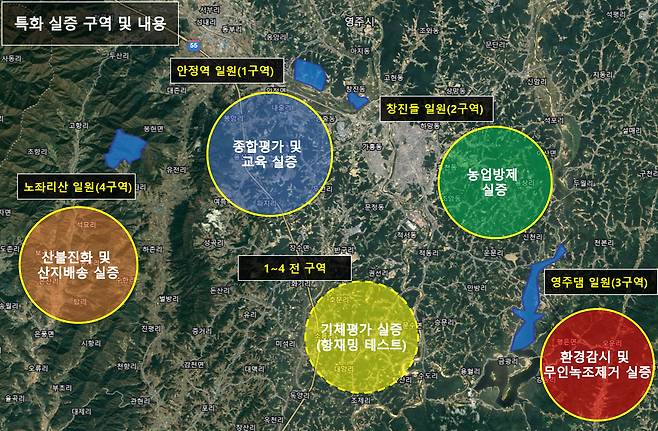 영주시 드론특별자유화구역[영주시 제공]