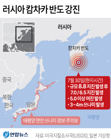러시아 캄차카 반도 강진 그래픽 이미지[연합]