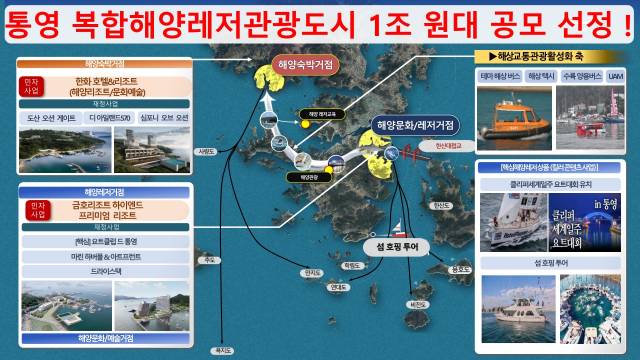 통영 복합해양레저 관광도시 조성 계획도. 사진 제공=경남도