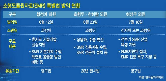 [이데일리 문승용 기자]