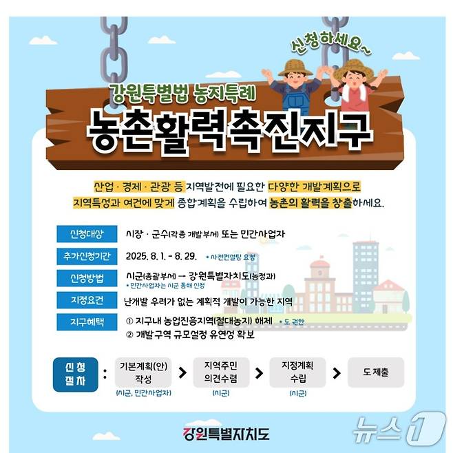 농촌활력촉진지구 신청 안내문.(강원도 제공. 재판매 및 DB금지)/뉴스1