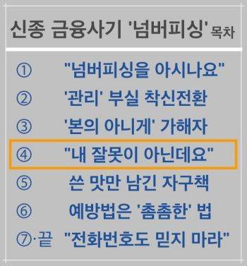 "그걸 눈치 못채고, 사기 당해?"...피해자 '바보