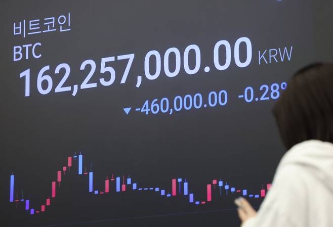 지난 28일 서울 강남구 업비트 고객센터 시황판에서 코인 가격이 표시되고 있다. 사진=뉴시스