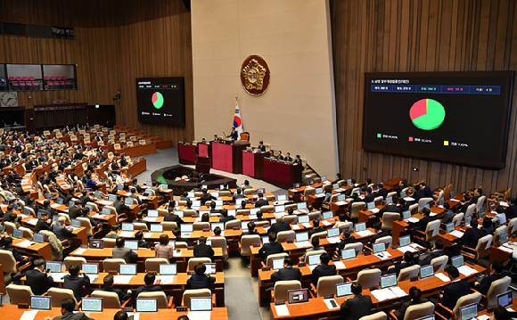 지난 13일 오후 서울 여의도 국회 본회의장에서 열린 제423회 국회(임시회) 제1차 본회의에서 상법 일부개정법률안(대안)이 가결되고 있다. [사진=곽영래 기자]