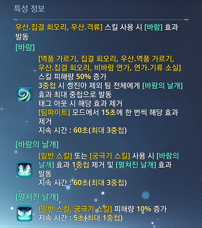 ▲ 패시브 효과로 제공되는 버프는 횟수/시간 제한이 빡빡해 태그가 잦은 파티에 유리하다